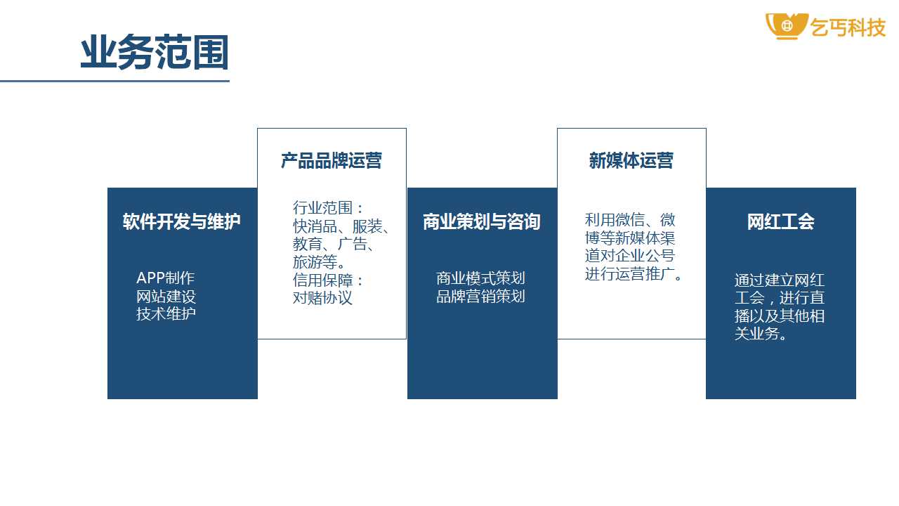 福耀玻璃工业集团股份有限公司的业务范围是什么?